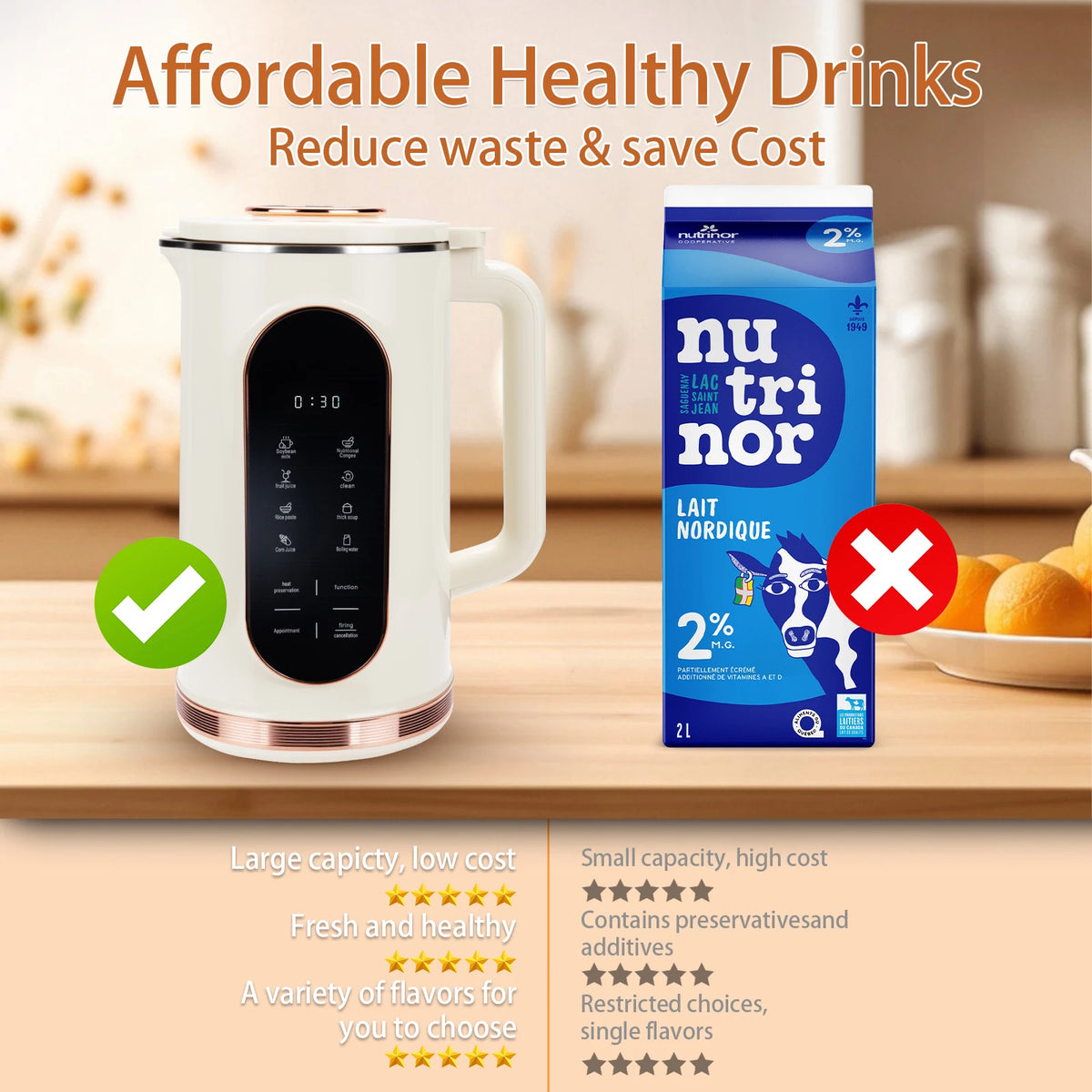 Nut Milk Maker,
