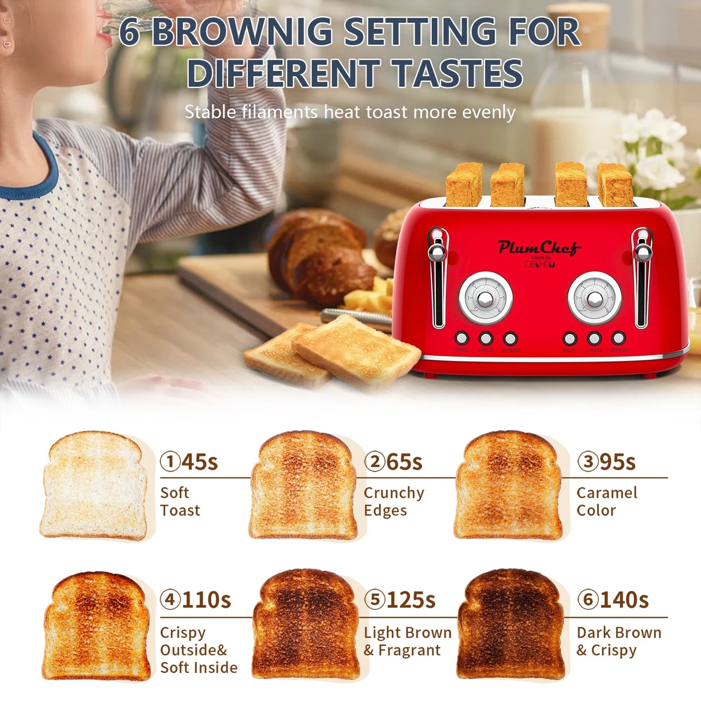 Plum Chef 4 Slice Retro Style Toaster Dual