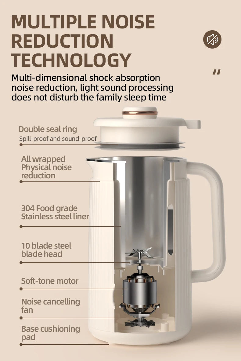 8-in-1 Multifunctional Automatic Nut Milk Machine&Coffee Maker