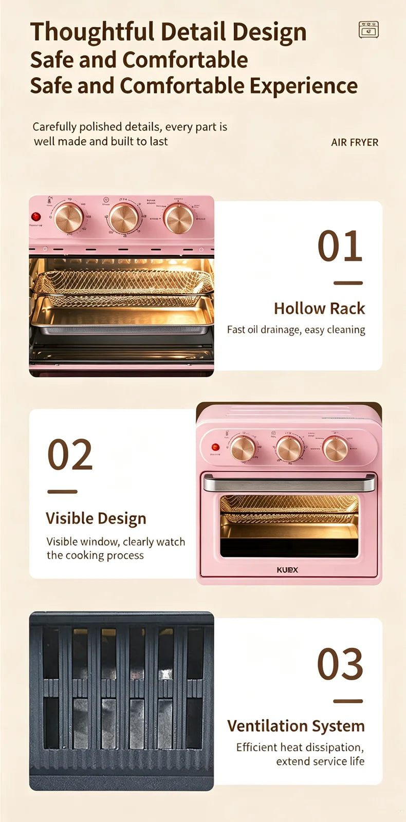 15L Visible Air Fryer Oven Retro Pink