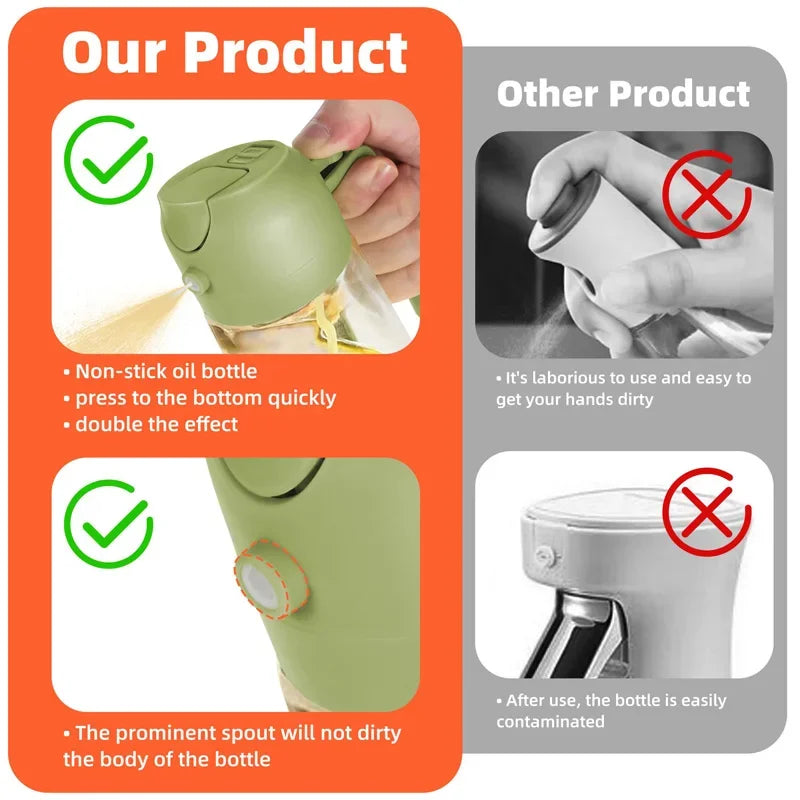 Pour and Spray Oil Dispenser Bottle
