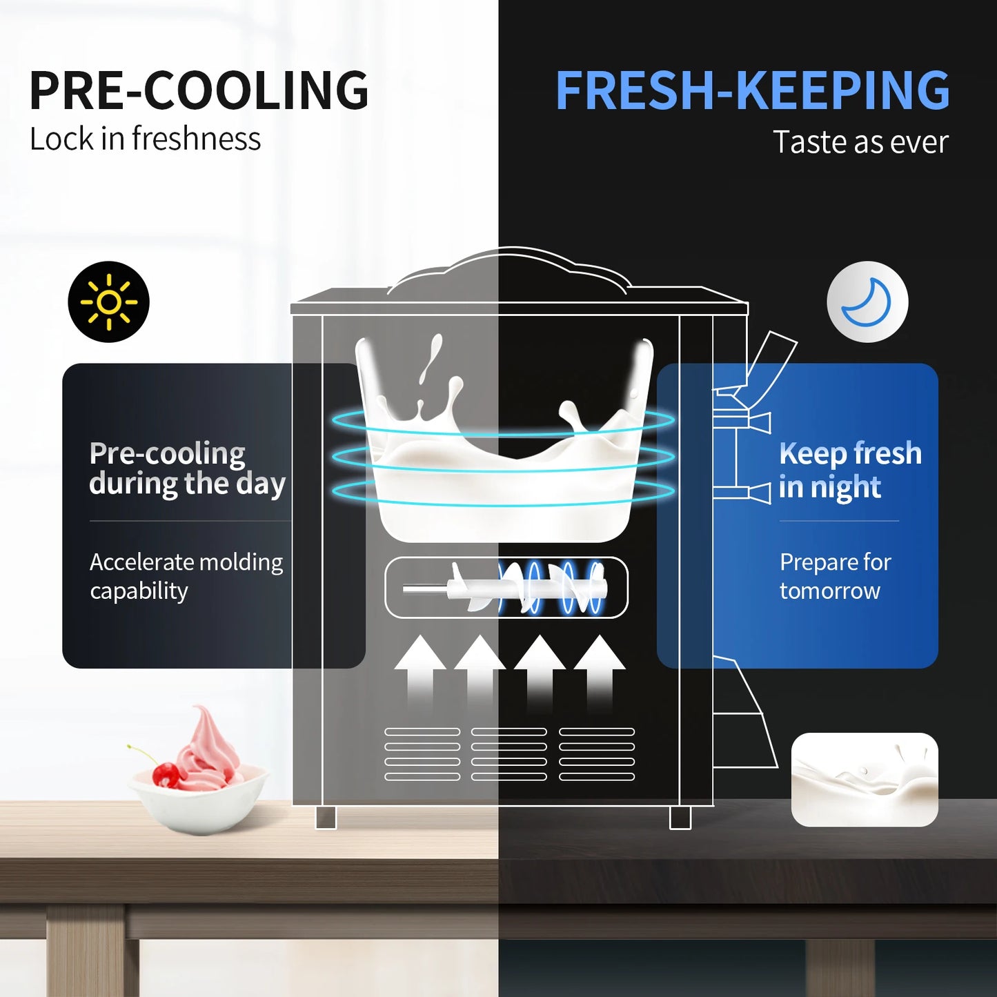 SucceBuy 22-30 L/H Soft Ice Cream Machines