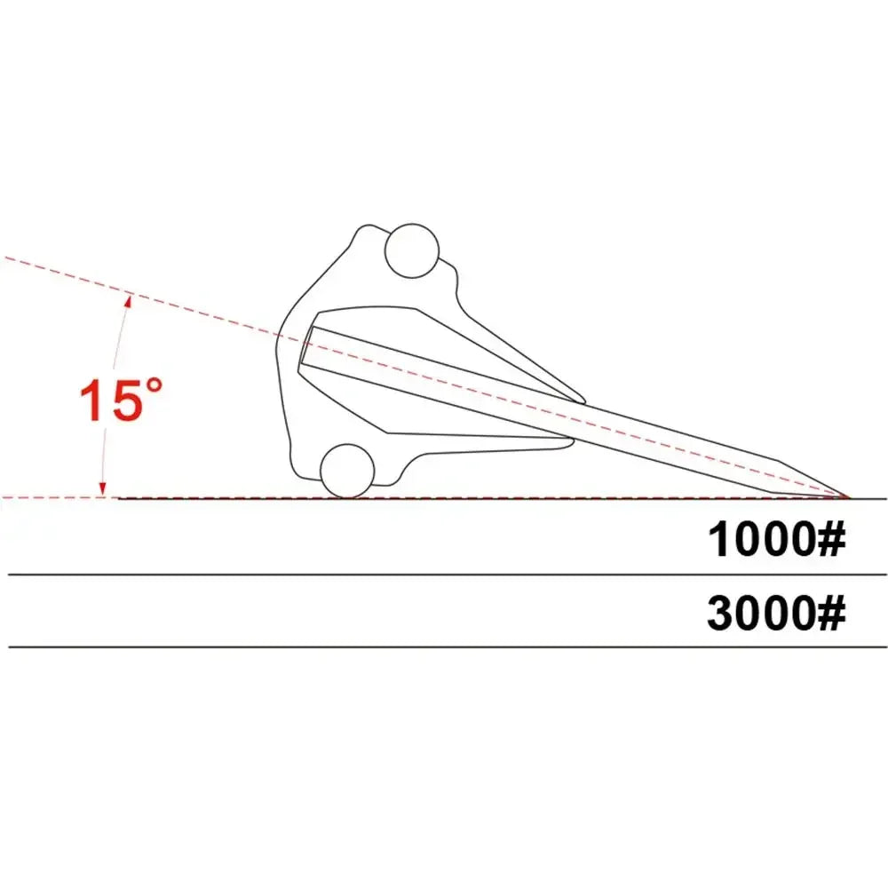 Plastic Angle Guide Sharpening Stone