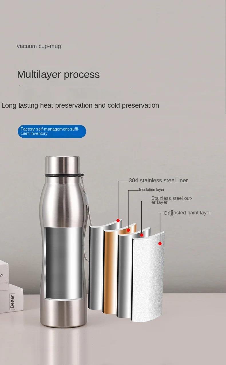 1000ml Stainless Steel Sport Water Bottle