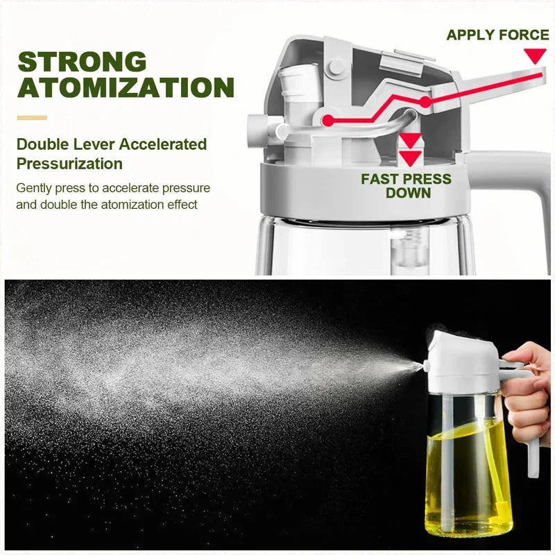 Pour and Spray Oil Dispenser Bottle