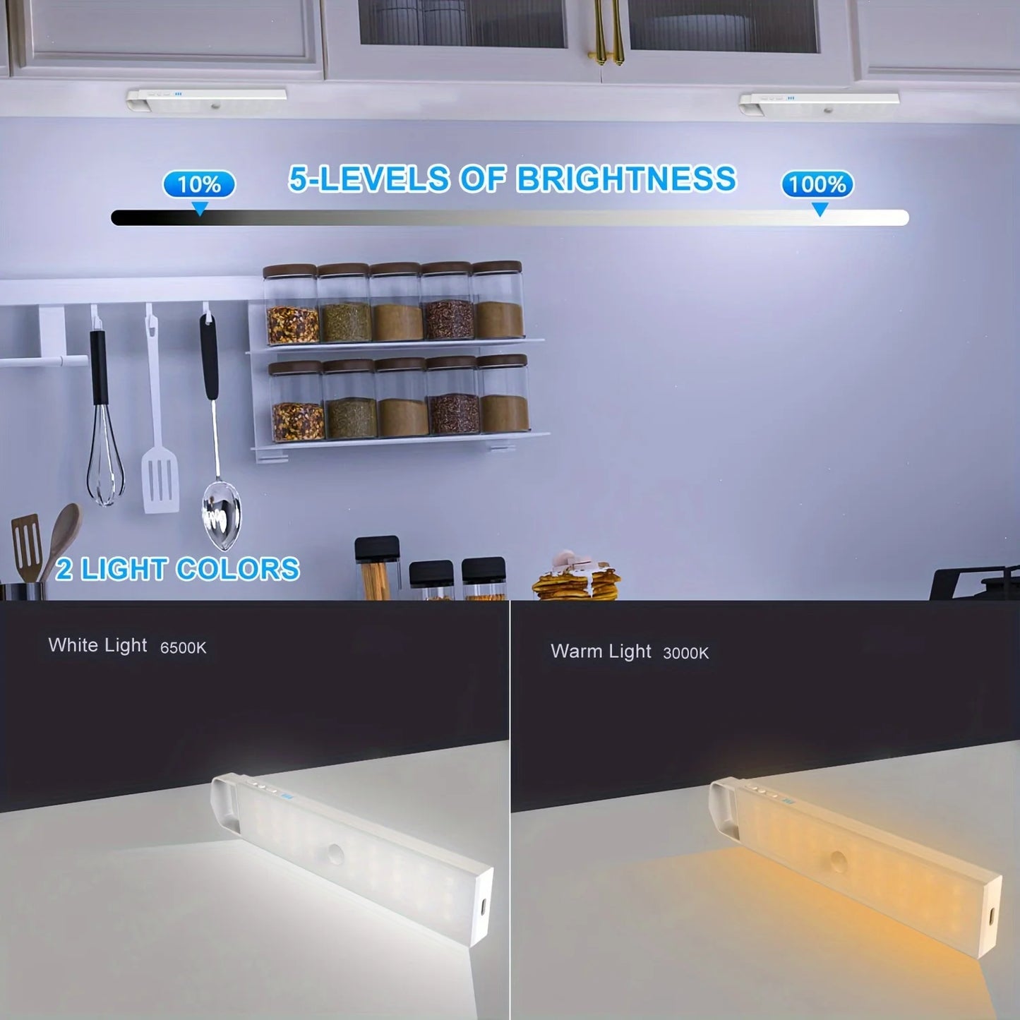 4 Pack 56 LED, 3 Color 8.58 In, Wireless USB Rechargeable Magnetic Closet Lights, Under Cabinet Lightingfor Kitchen,  Stairs