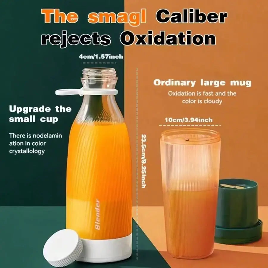 2-In-1 Portable Blender And Juicer, USB Rechargeable,