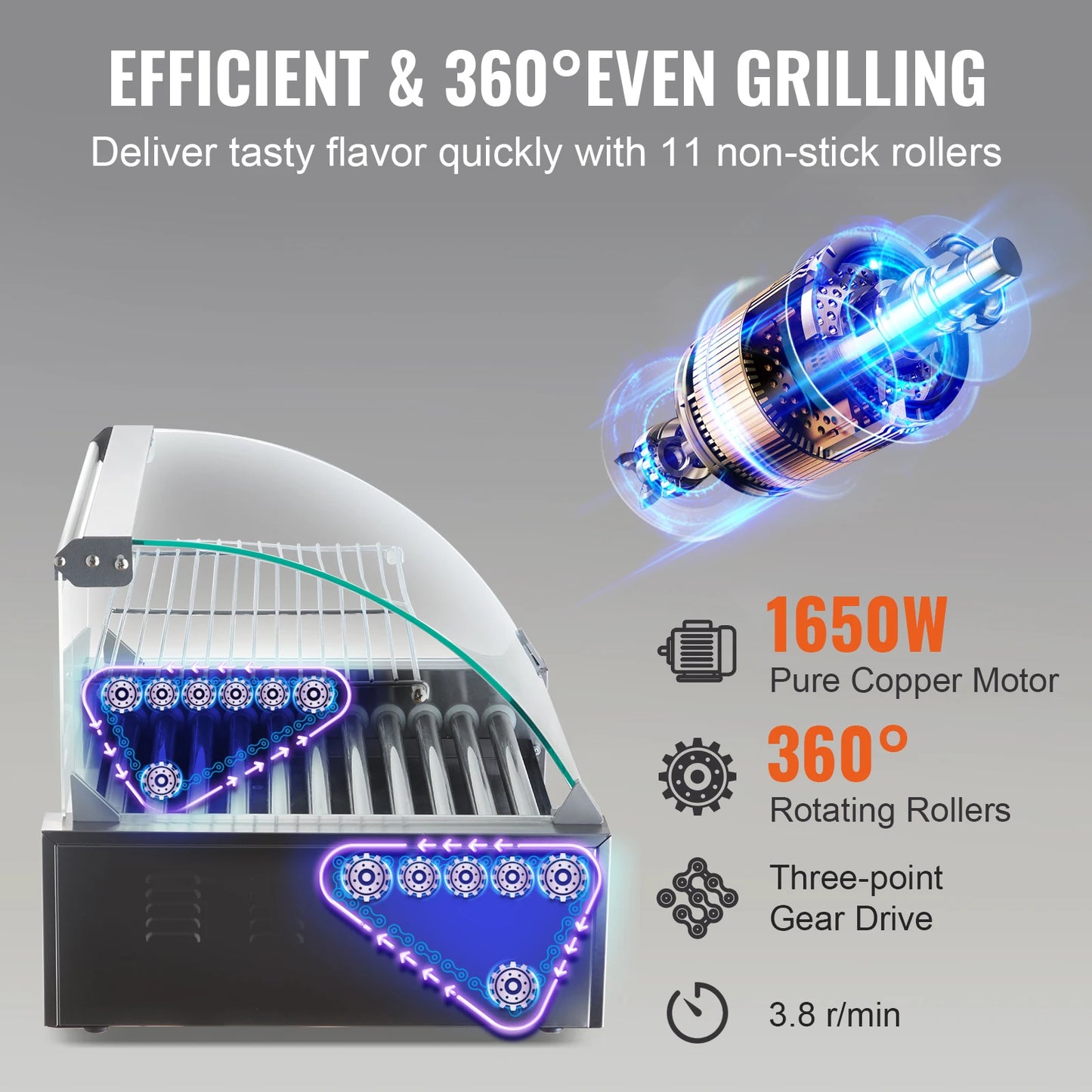Commercial Hot Dog Roller