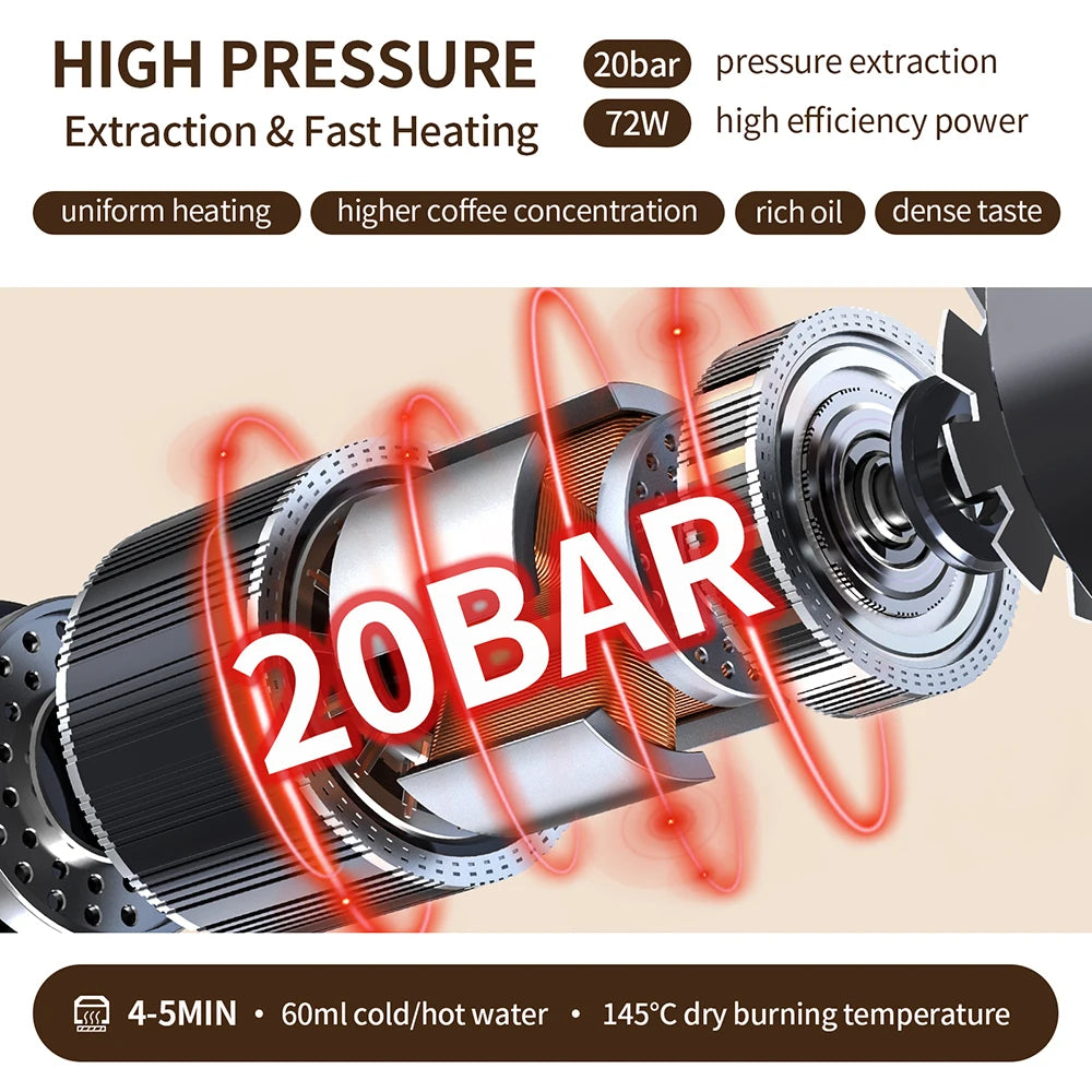 Wireless Electric Portable Espresso Coffee Machine