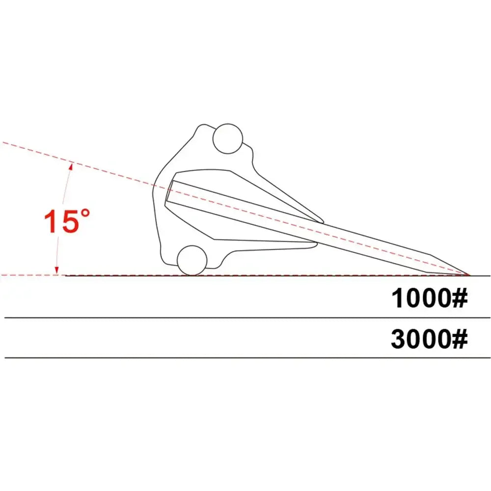 Plastic Angle Guide Sharpening Stone