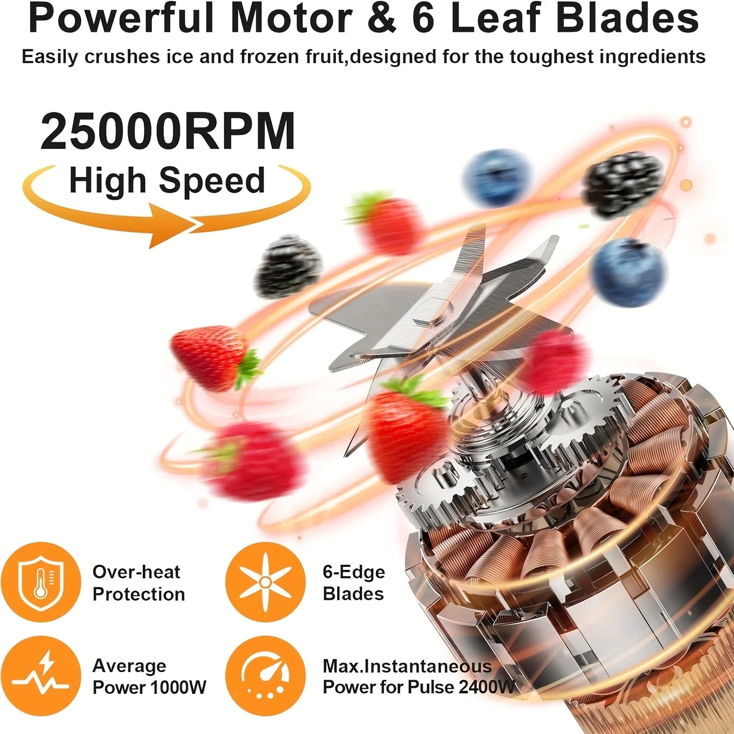 2400W Heating Blender