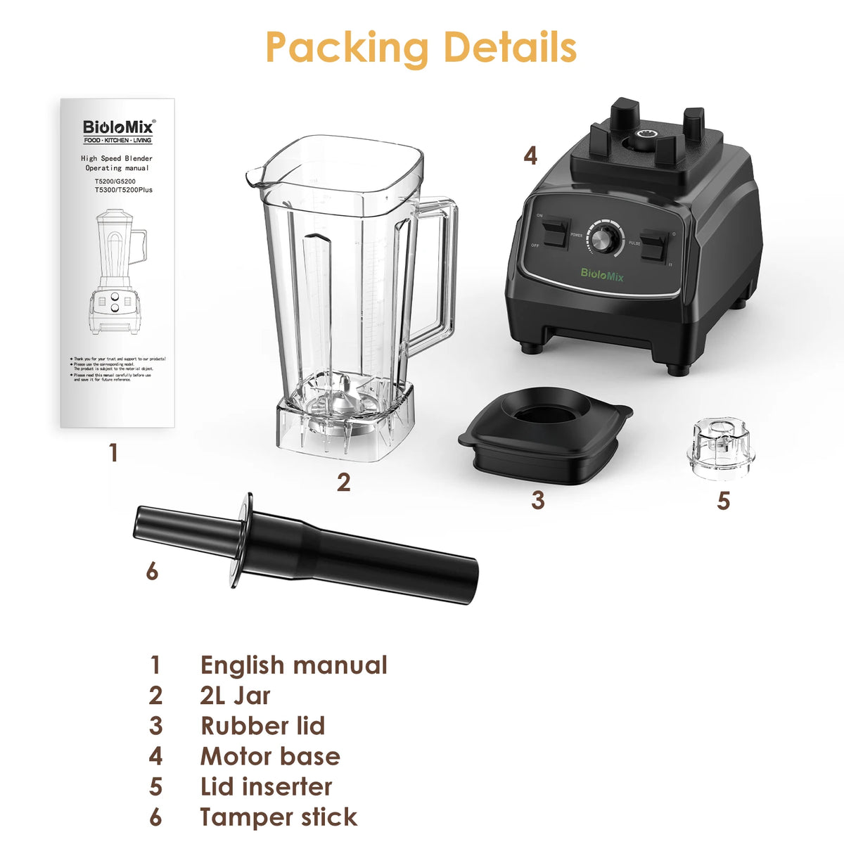 BPA Free 3HP 2200W Heavy Duty Commercial Grade Blender