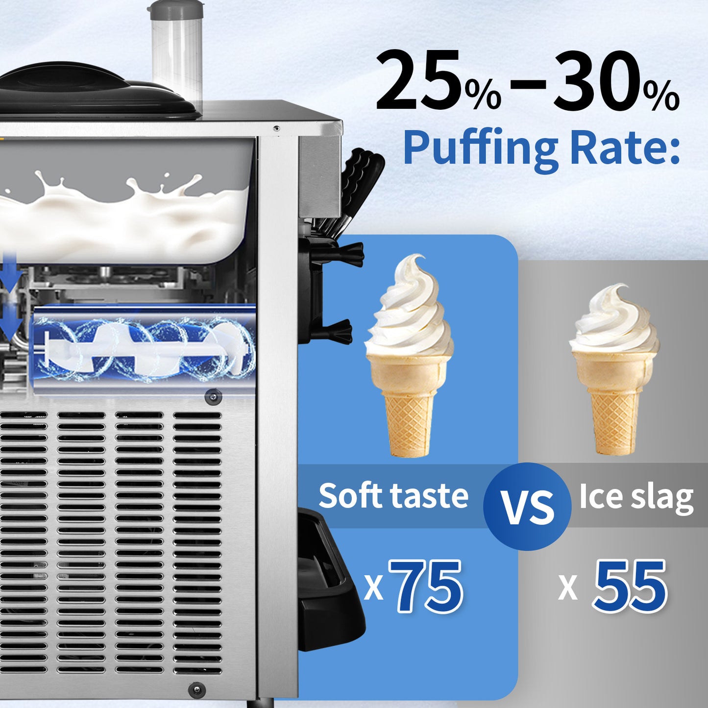 SucceBuy 22-30 L/H Soft Ice Cream Machines